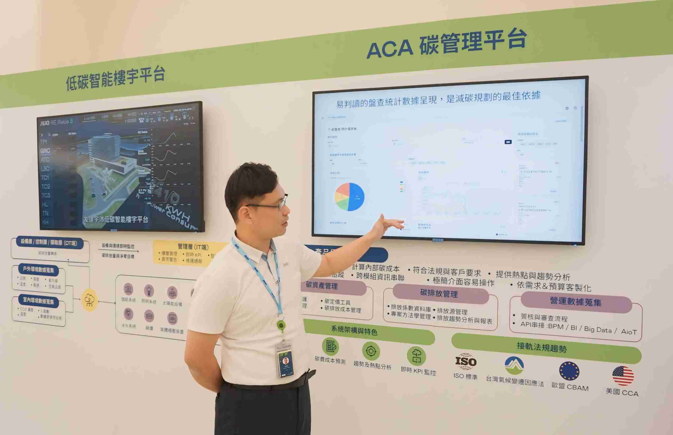 888.BY集团电子游戏宇沛ACA碳管理平台扩增应用模块，，协助企业优化碳管理效率，，，，实现净零碳排目标