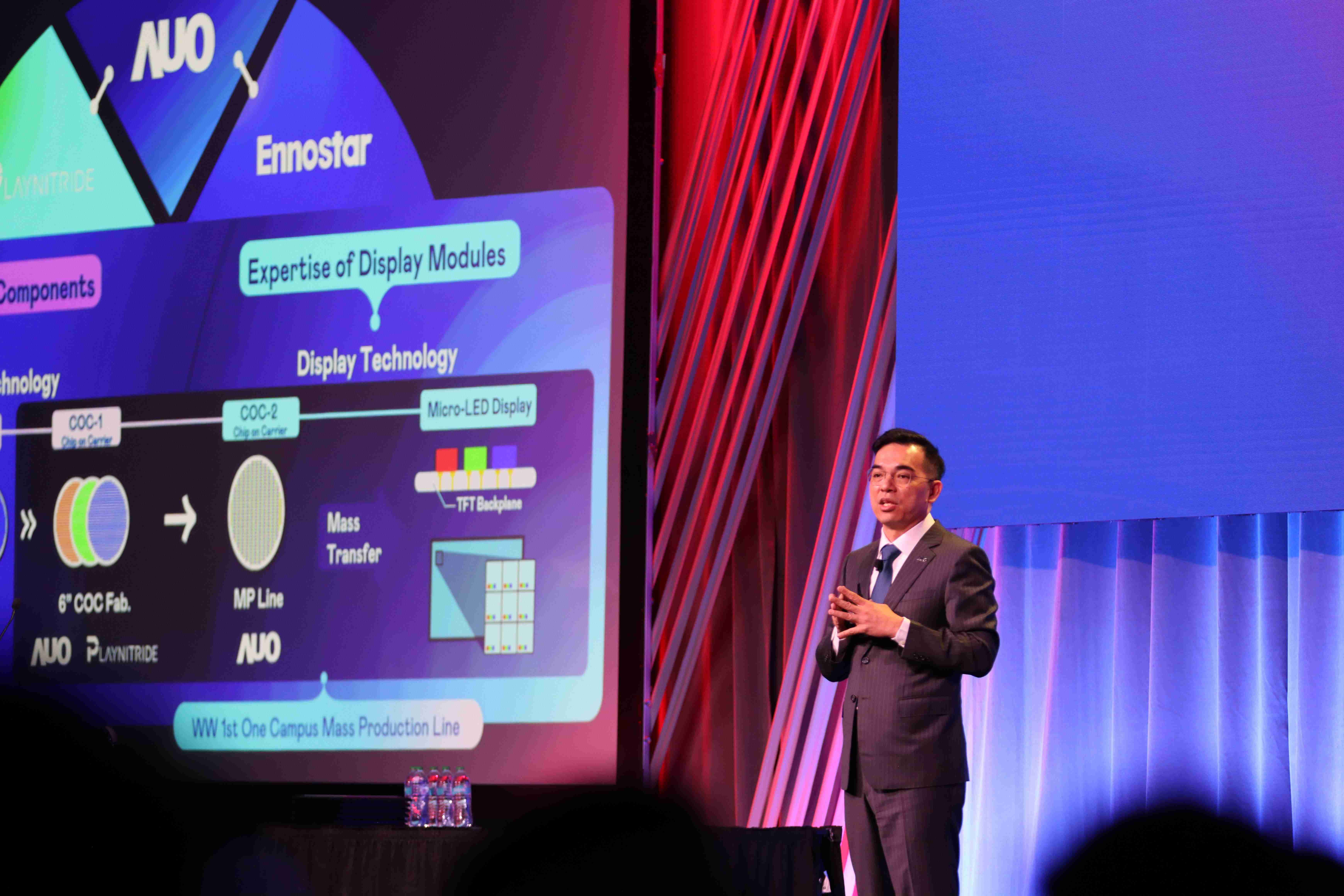 2025 SID显示周登场,,,,888.BY集团电子游戏光电执行长暨总经理柯富仁博士以〝Redefining Displays: Inspiring New Possibilities〞发表主题演说,,带领888.BY集团电子游戏以智能显示解决方案先驱,,透过AI赋能,,,重塑显示的视觉创新体验
